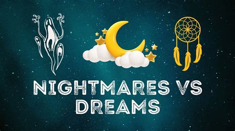 Perspectives in Nightmares: How Varied Viewpoints Influence Fear in Dreams