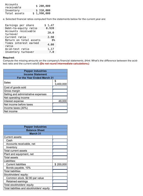 Petra's Financial Status and Total Assets