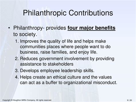 Philanthropic Contributions of Dominno