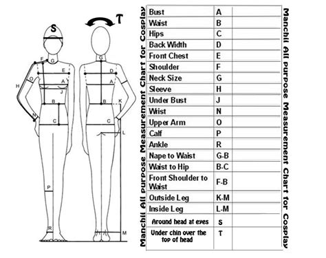 Physical Appearance, Measurements, and Fashion Style