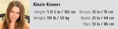 Physical Appearance and Body Dimensions of Kinzie Kenner