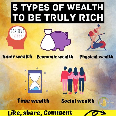 Physical Appearance and Wealth