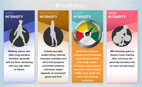 Physical Attributes: Body Dimensions and Fitness Level