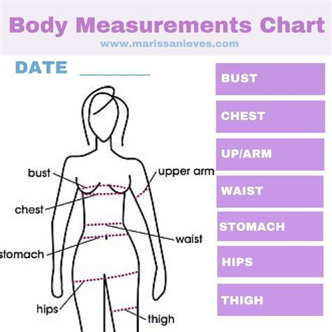 Physical Attributes of Evette Marie