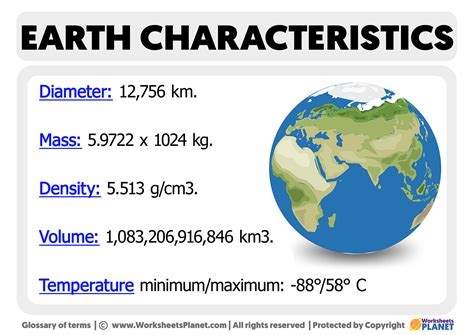 Physical Characteristics: Years on Earth, Vertical Measurement, and Bodily Data