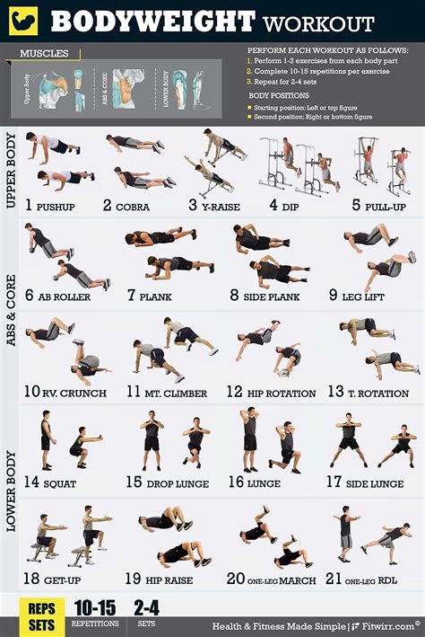 Physical Figure and Fitness Routine