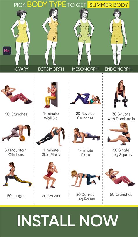 Physical Fitness and Body Shape Routine