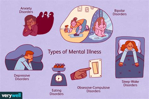 Physical Illness vs Symbolic Meaning