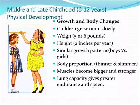 Physical Profile: Age and Height