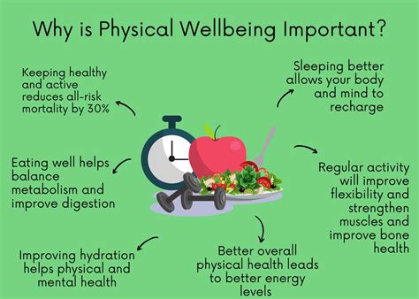 Physical Wellbeing and Nutrition Routine of the Talented Star