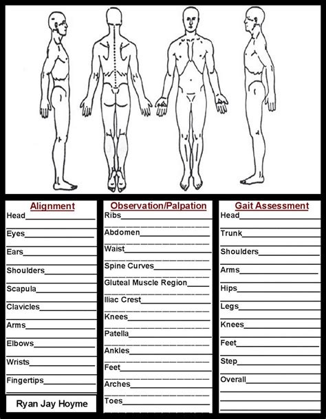 Physique: Physical Form and Dimensions