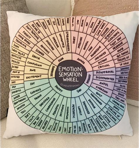 Pillow as a Symbol of Emotional Comfort