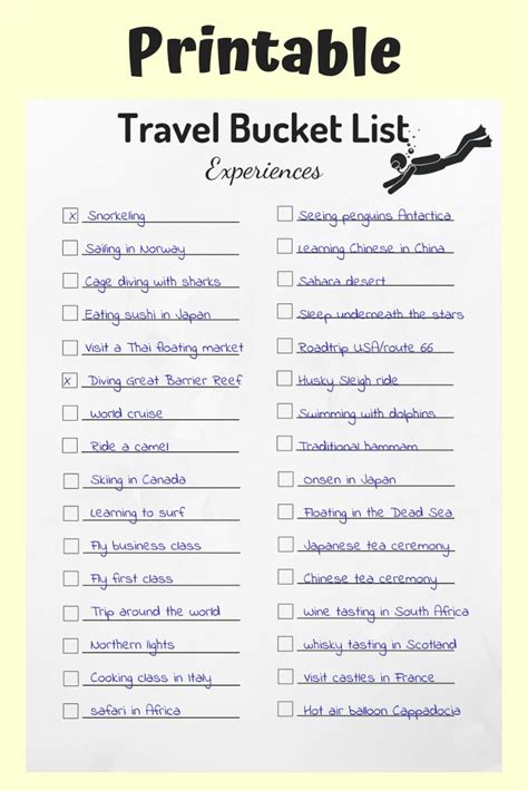 Planning Future Adventures: Researching and Creating Travel Bucket Lists