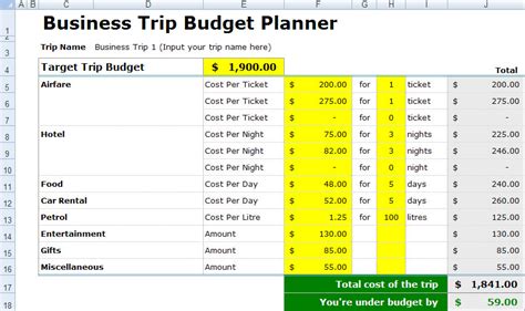 Planning Your Business Trip on a Budget