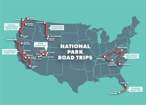 Planning Your Ultimate Riding Adventure: Epic Road Trip Ideas