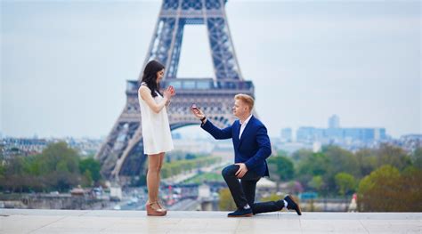 Planning an Unforgettable Surprise: Crafting a Proposal to Cherish