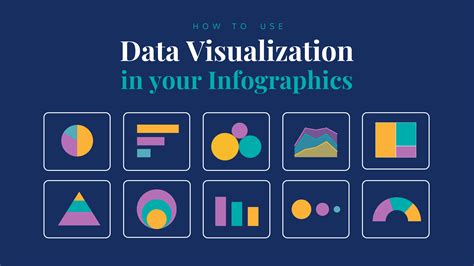 Planning and Visualizing Your New Layout