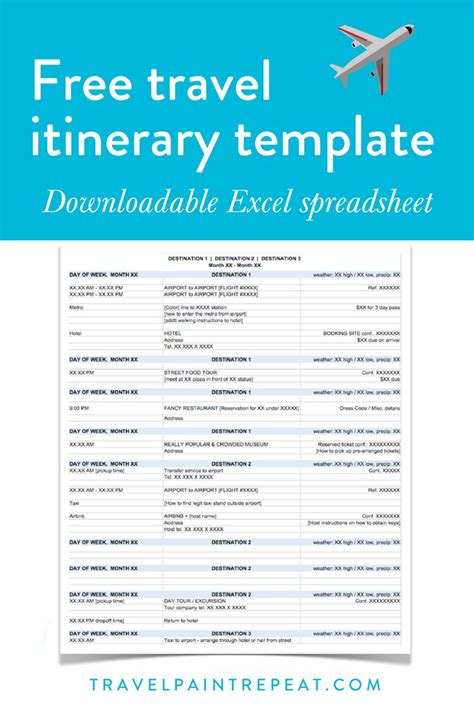 Planning your dream itinerary: Tips for organizing a perfect overseas trip