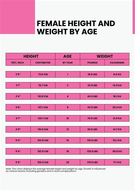 Poliana De Paula's Height and Body Measurements