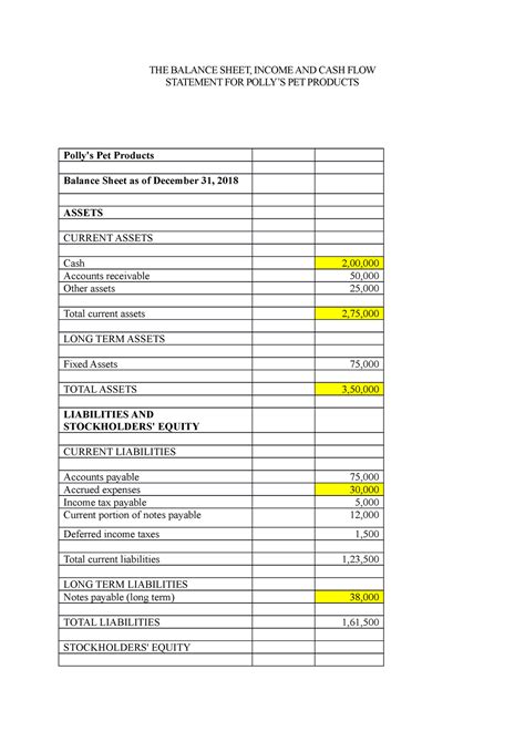 Polly Green's Financial Status and Income Details Unveiled