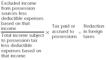 Possessions and income