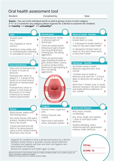 Possible Interpretations of a Damaged Oral Hygiene Tool