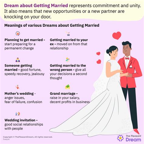 Possible Meanings Behind Dreaming of the Man You Admire Getting Hitched