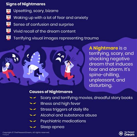 Possible Reasons for Experiencing Nightmares about a Violent Confrontation