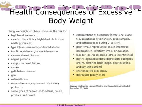 Possible ramifications of envisioning a person with excess weight