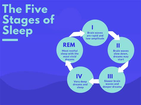 Potential Psychological Explanations Behind Consuming Currency in One's Dreams