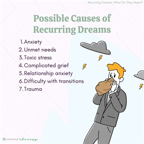 Practical Steps for Coping with Reoccurring Dreams Involving Excrement Hurling