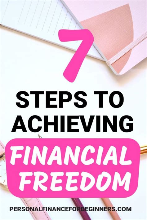 Practical Steps to Achieve Financial Prosperity