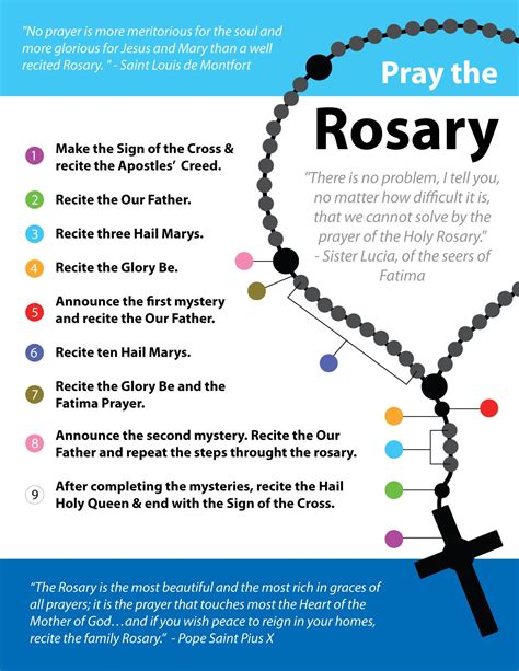 Practical Tips for Incorporating the Rosary into Your Daily Routine