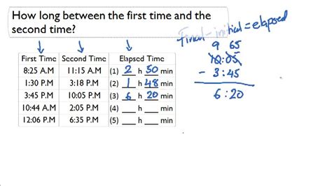 Precise Time Elapsed from Birth