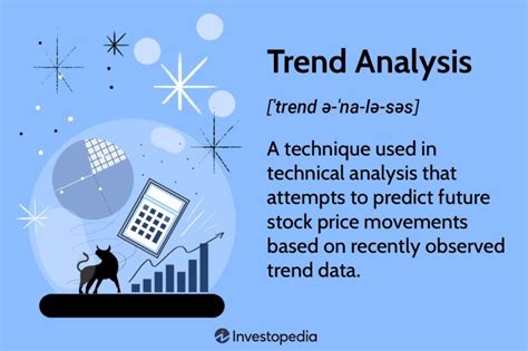 Predicting Future Trends in Jill De LosReyes' Financial Value