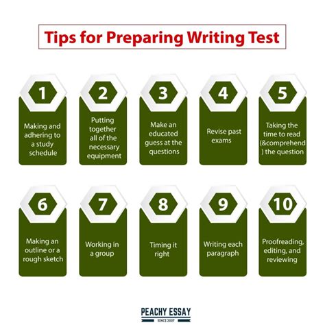 Preparing for a Writing Exam in Real Life: Practical Strategies