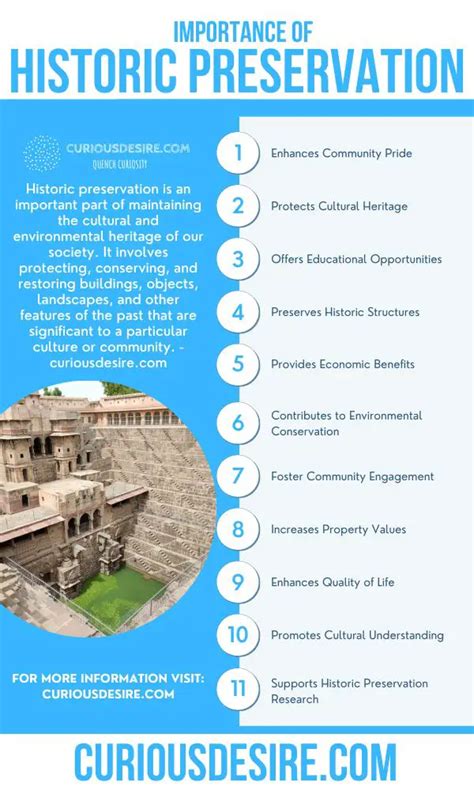 Preserving Our Heritage: The Significance of Historical Buildings in Cultural Preservation