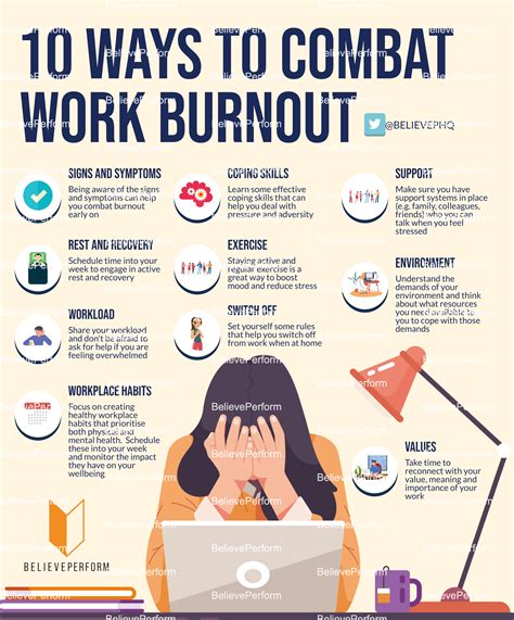 Preventing Burnout: Strategies for Reducing Stress