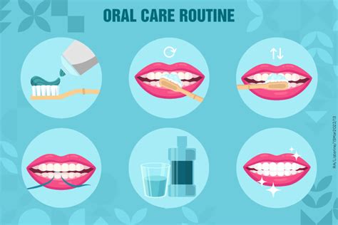 Preventing Gum Infections: Everyday Practices for Optimal Oral Health