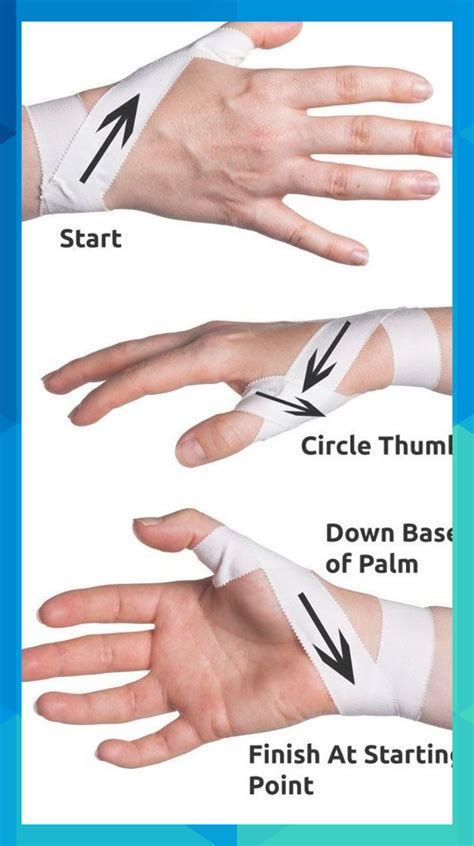 Preventing Thumb Dislocations