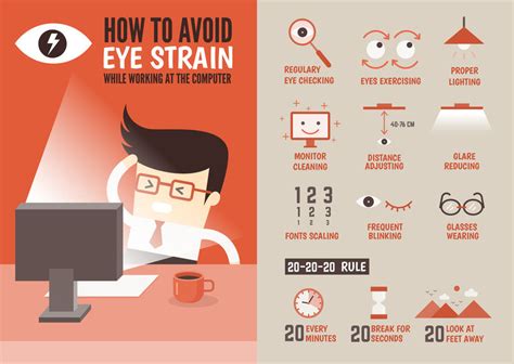 Preventing the Nightmarish Vision: Tips to Reduce the Risk of Cyst Formation