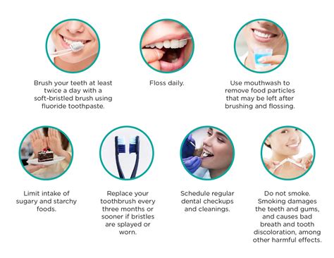 Prevention is Key: Maintaining Oral Health to Avoid Infections