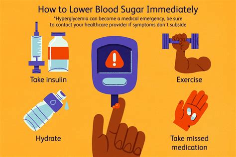 Prevention is Key: Tips for Lowering the Risk of High Glucose Levels