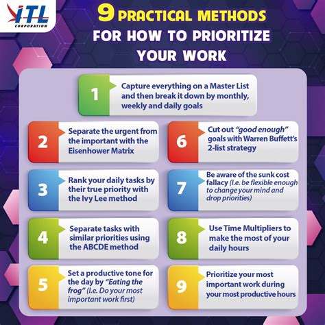 Prioritizing Tasks: The Key to a Productive Workday