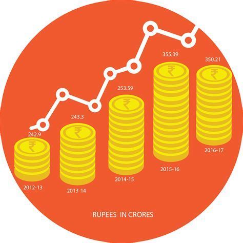 Professional Achievements and Financial Status