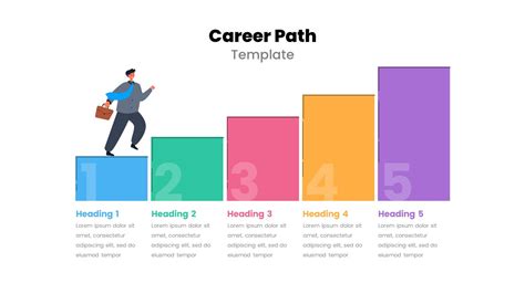 Professional Path and Accomplishments