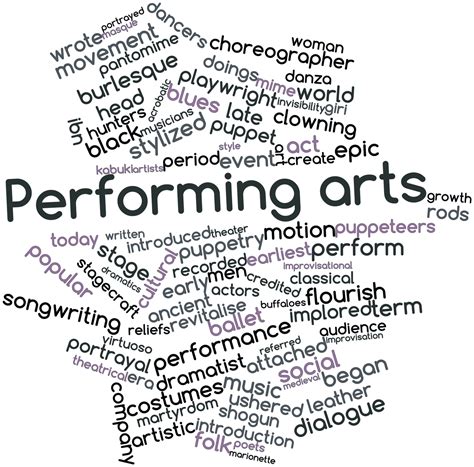 Proficient in the Art of Performance