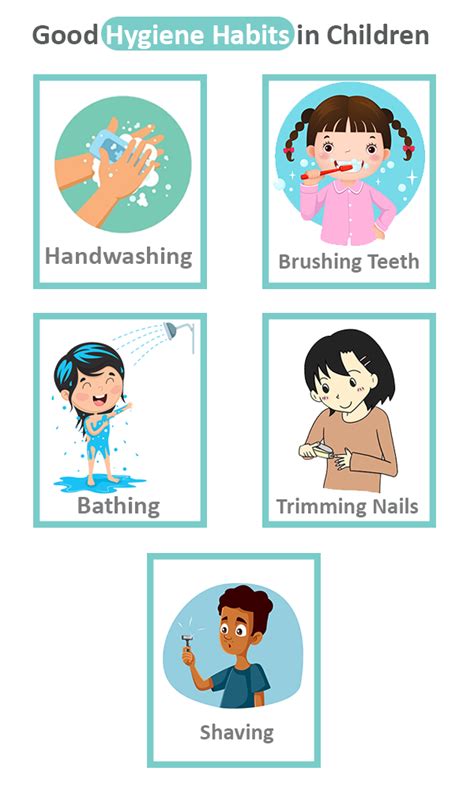 Promoting Hygiene Habits: Educating Kids on Maintaining a Neat Bathroom Environment