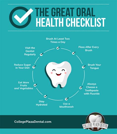 Promoting Oral Health: Educating and Motivating Others