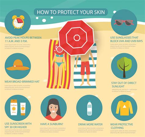 Protecting Your Skin: Sun Safety Measures for a Glowing Complexion